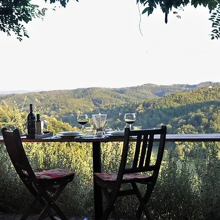 Settesoldi Gospodarstwo agroturystyczne *